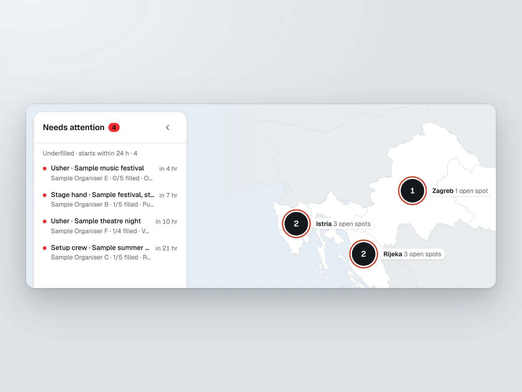 Paluba admin 'Needs attention 4' panel: underfilled shifts starting within 24 hours, such as 'Usher, Sample music festival, Sample Organiser E, 0/5 filled, in 4 hr' and 'Setup crew, Sample summer..., Sample Organiser C, 1/5 filled, in 21 hr', beside the map with the Istria, Rijeka and Zagreb rings outlined in red.